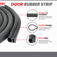 Load image into Gallery viewer, Door Rubber Strip Small Bulb 9/16&quot; Bulb Diameter x 0.039&quot;-9/64&quot; x 35/64&quot; U Height
