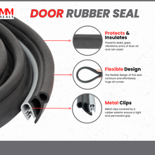 Load image into Gallery viewer, Light Gray Door Rubber Seal Large Grip Range 61/64&quot; Bulb Height x 17/64 Grip Range x 43/64&quot; U Height
