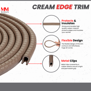 Small Brown U-Channel Edge Trim Seal – Fits Edge 1/16" to 1/8" – Flexible PVC Edge Protector for Metal Panels, Doors, Cabinets, and Car Body – Weatherproof