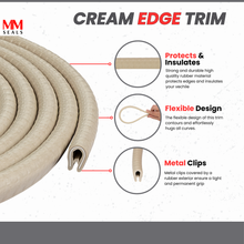 Load image into Gallery viewer, Small Beige U-Channel Edge Trim Seal – Fits Edge 1/16&quot; to 1/8&quot; – Flexible PVC Edge Protector for Metal Panels, Doors, Cabinets, and Car Body – Weatherproof
