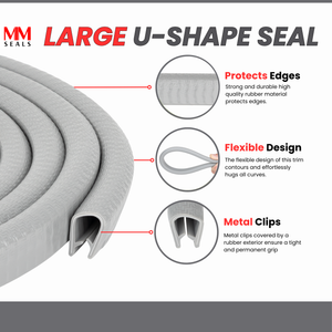 Gray Edge Trim – Large U-Shape Seal for Doors, Windows & Metal Edges – Fits 21/32" U Height, 3/64"–5/32" Grip Range – Ideal for Caravans, Trailers, Cars & More