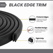 Load image into Gallery viewer, M M SEALS D044 M M SEALS D044 Black U Channel Edge Trim Seal EPDM 17/32&quot; high x 3/32&quot; Wide
