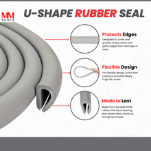 Load image into Gallery viewer, U-Shape Rubber Edge Trim Seal – EPDM Edge Protector for Metal and Glass Edges – Weather Resistant, Noise &amp; Vibration Reduction
