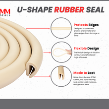 Load image into Gallery viewer, U-Shape Rubber Edge Trim Seal – EPDM Edge Protector for Metal and Glass Edges – Weather Resistant, Noise &amp; Vibration Reduction
