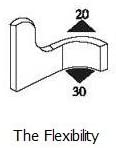 Rubber Seal | U Height: 29/64", Flange Height: 21/32", Grip Range: 3/64" - 5/32", for Doors, enclosures, cabinets, Hood, Motor lid, Motor Cover etc.