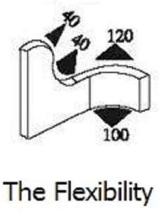 Trim Door Rubber Seal 15mm Diameter Bulb X 1-4mm Grip Range X 14mm U Height